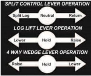 (793026) Control Directions